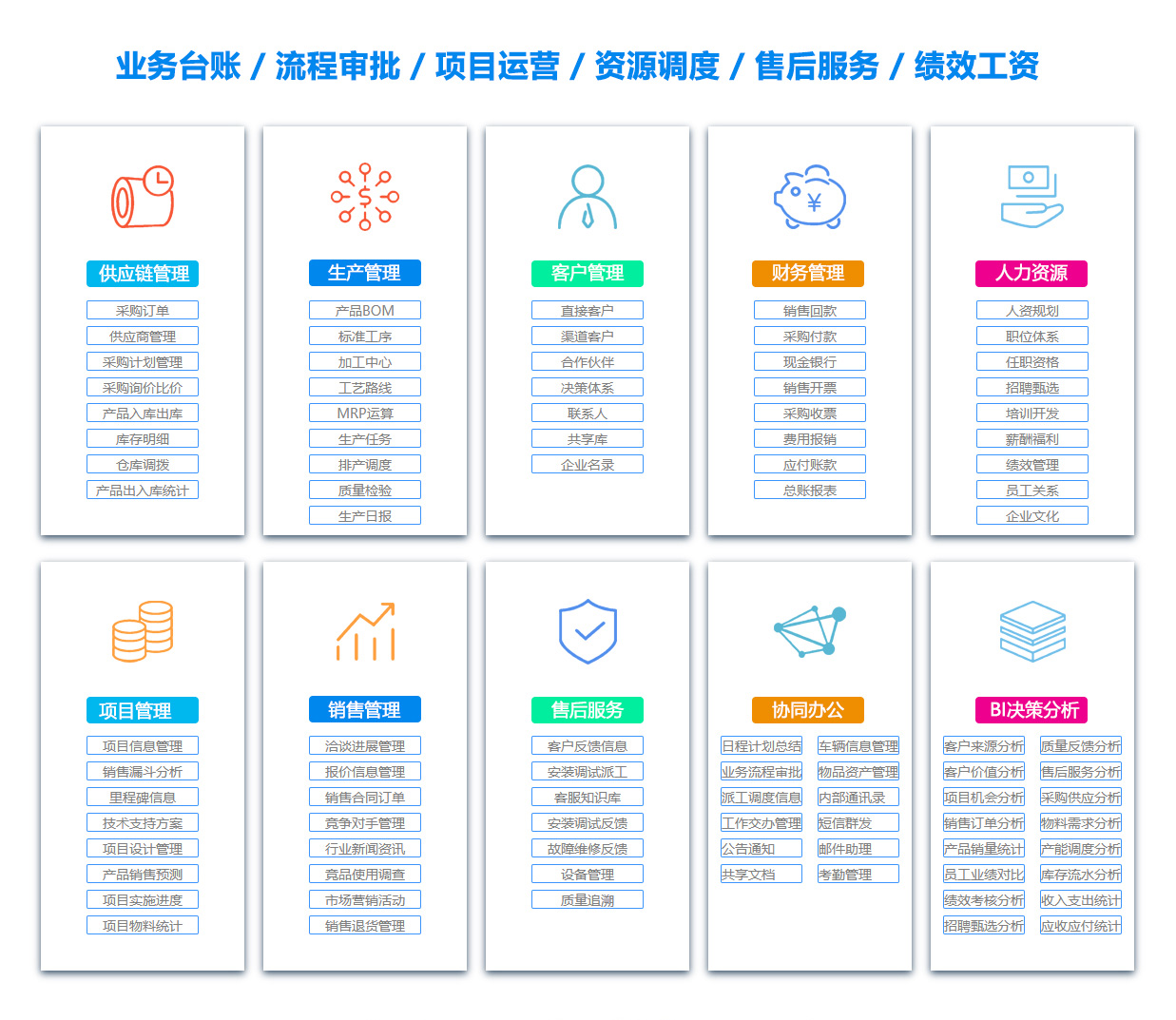 天水库存管理软件 天水库存管理软件